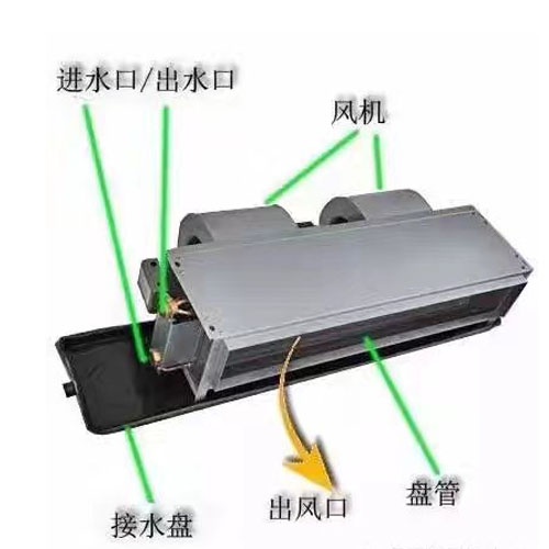 湖北臥式暗裝風(fēng)機(jī)盤管和吊頂式風(fēng)機(jī)盤管的區(qū)別是什么？